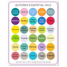 Label sheets for new oils ( sheet of 30 ) - 2021
